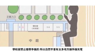 Ueno san wa Bukiyo 03